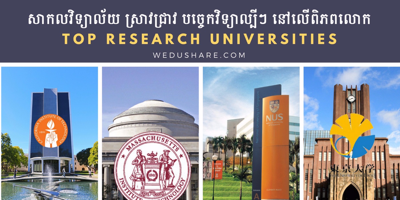Top Research Universities Worldwide
